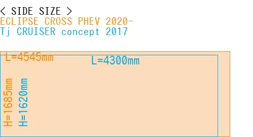 #ECLIPSE CROSS PHEV 2020- + Tj CRUISER concept 2017